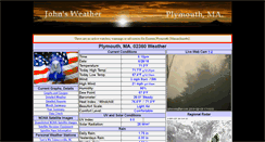 Desktop Screenshot of johnsweather.com